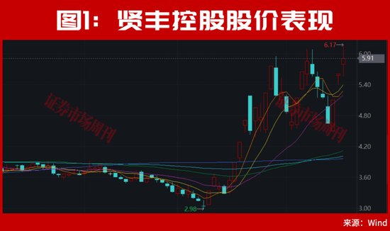 林园发声!A股,明天利好来了!PCB人气股002141连收2个涨停!